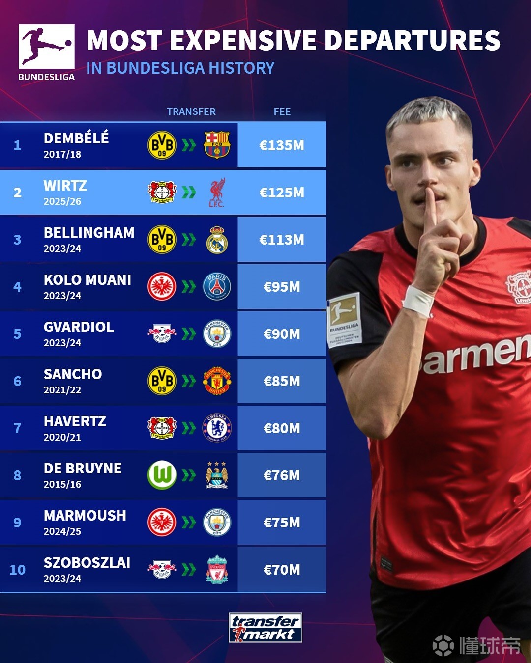 际比赛中 际比赛中