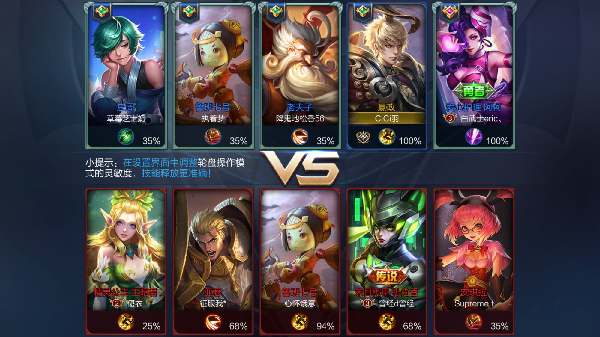 持续撬动北