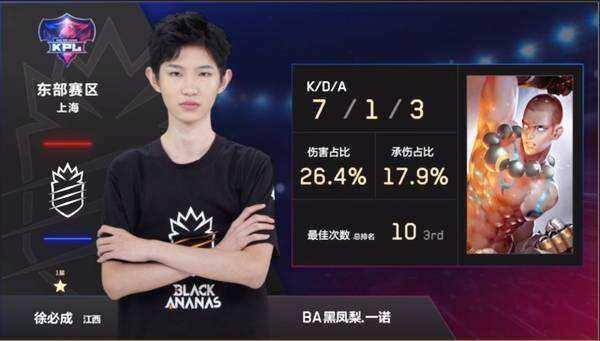 能力