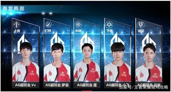 仓内装载拥